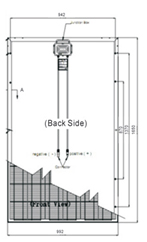 Physical diagram of monocrystalline PV modules range 235 to 250W